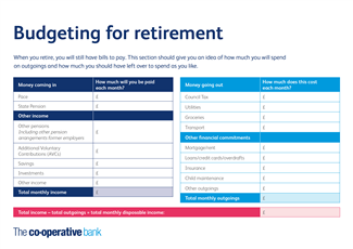 Budgeting for retirement ready-reckoner
