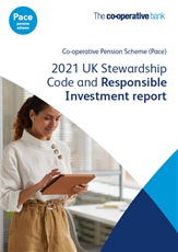 Responsible Investment Report 2021